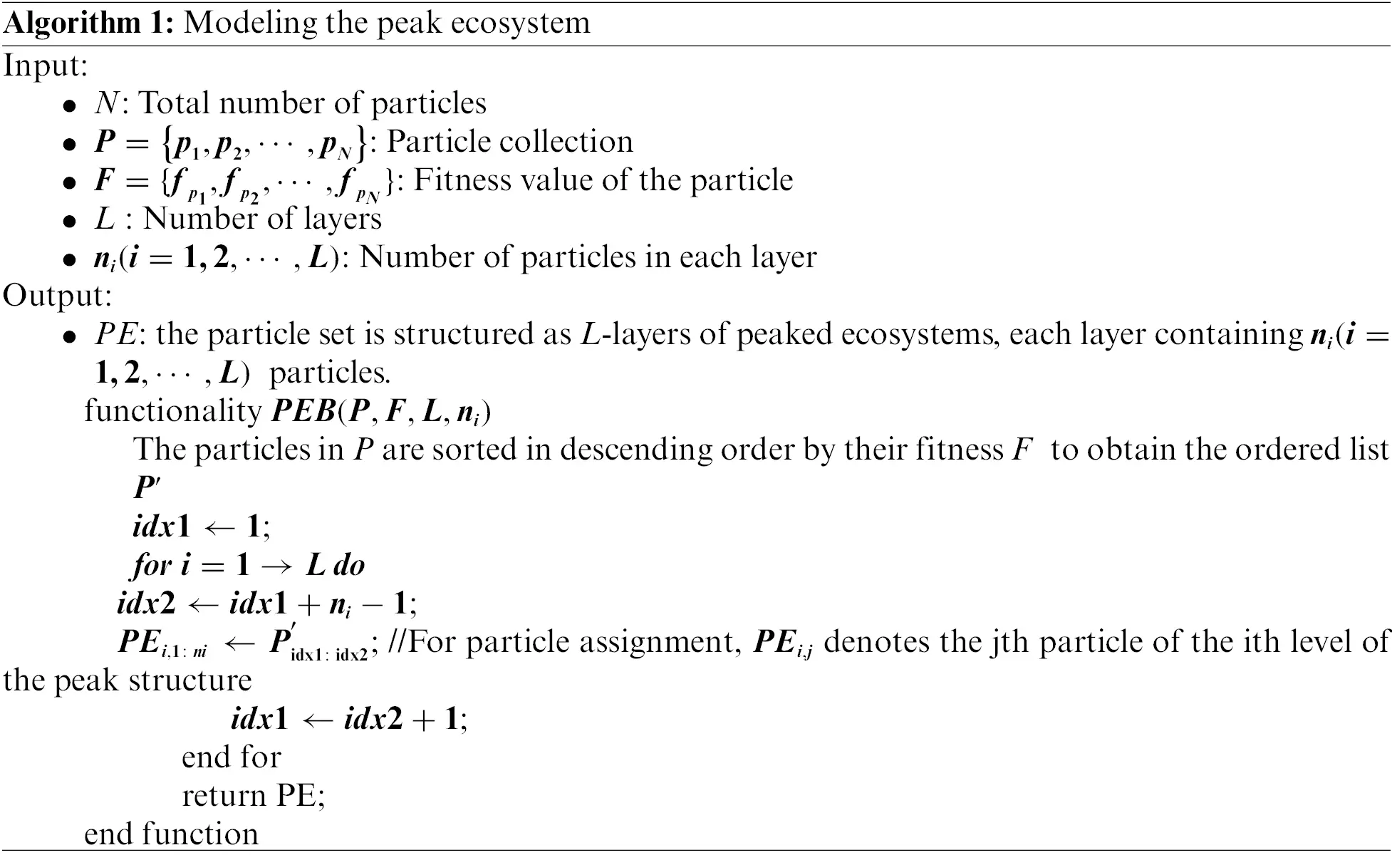CMC | Free Full-Text | Particle Swarm Optimization Algorithm for ...