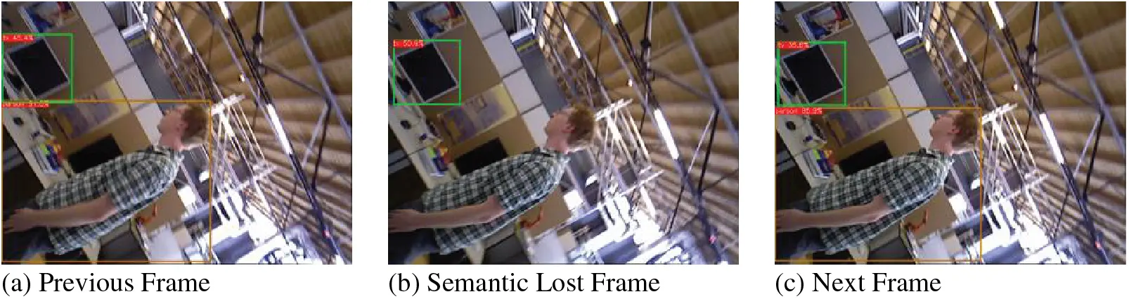 CMC | Free Full-Text | PPS-SLAM: Dynamic Visual SLAM with a Precise ...