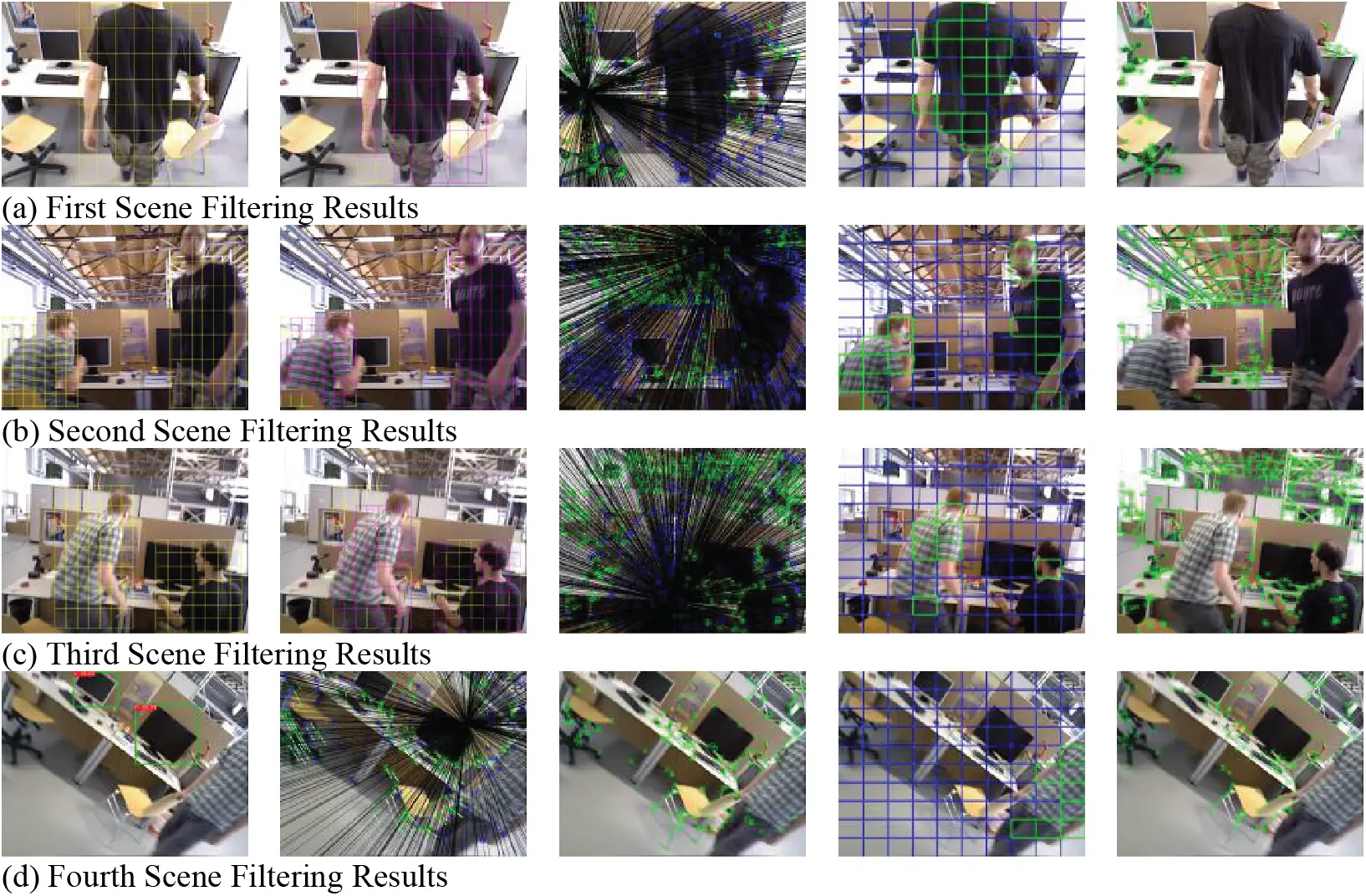 CMC | Free Full-Text | PPS-SLAM: Dynamic Visual SLAM with a Precise ...