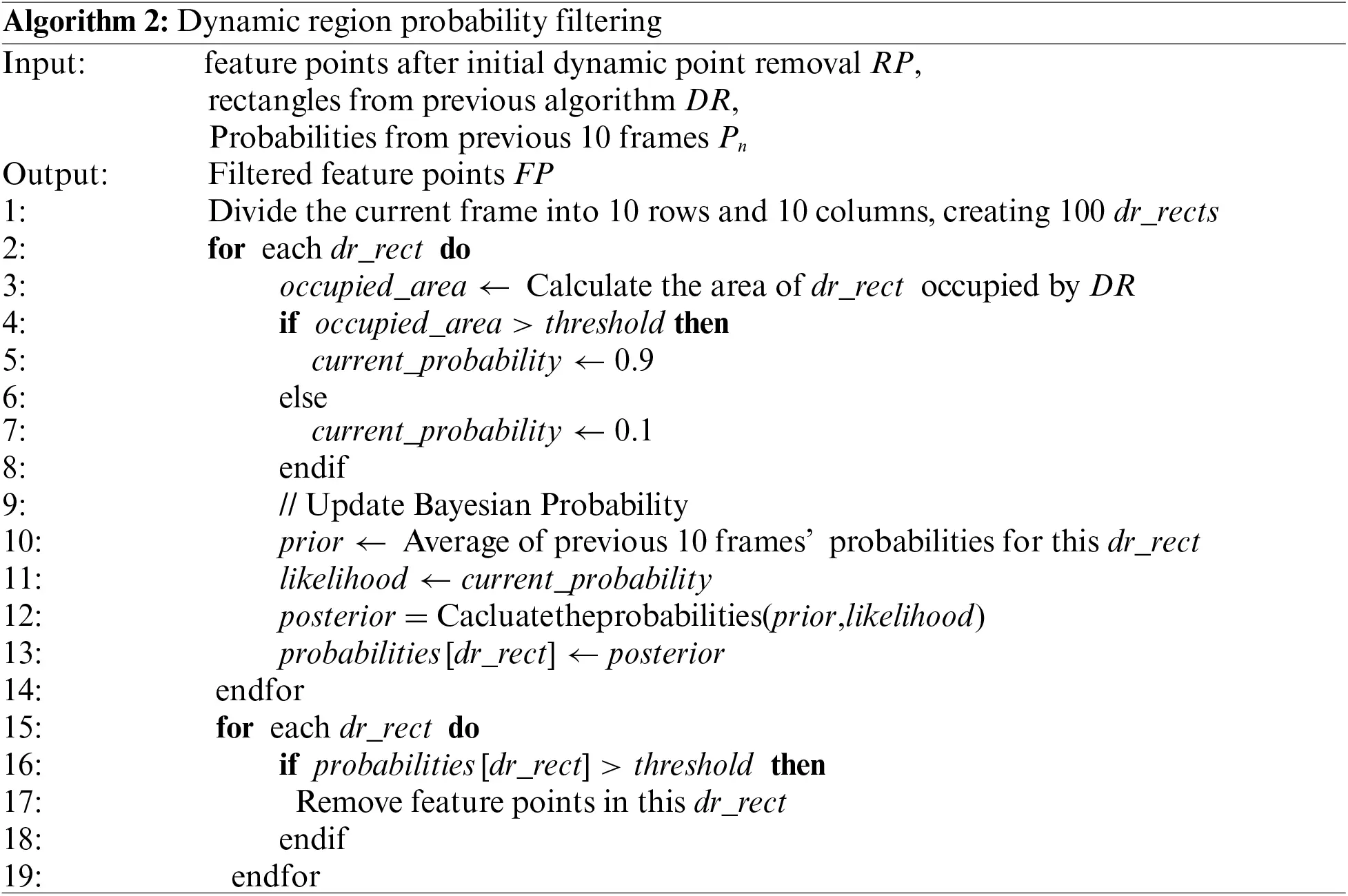 CMC | Free Full-Text | PPS-SLAM: Dynamic Visual SLAM with a Precise ...