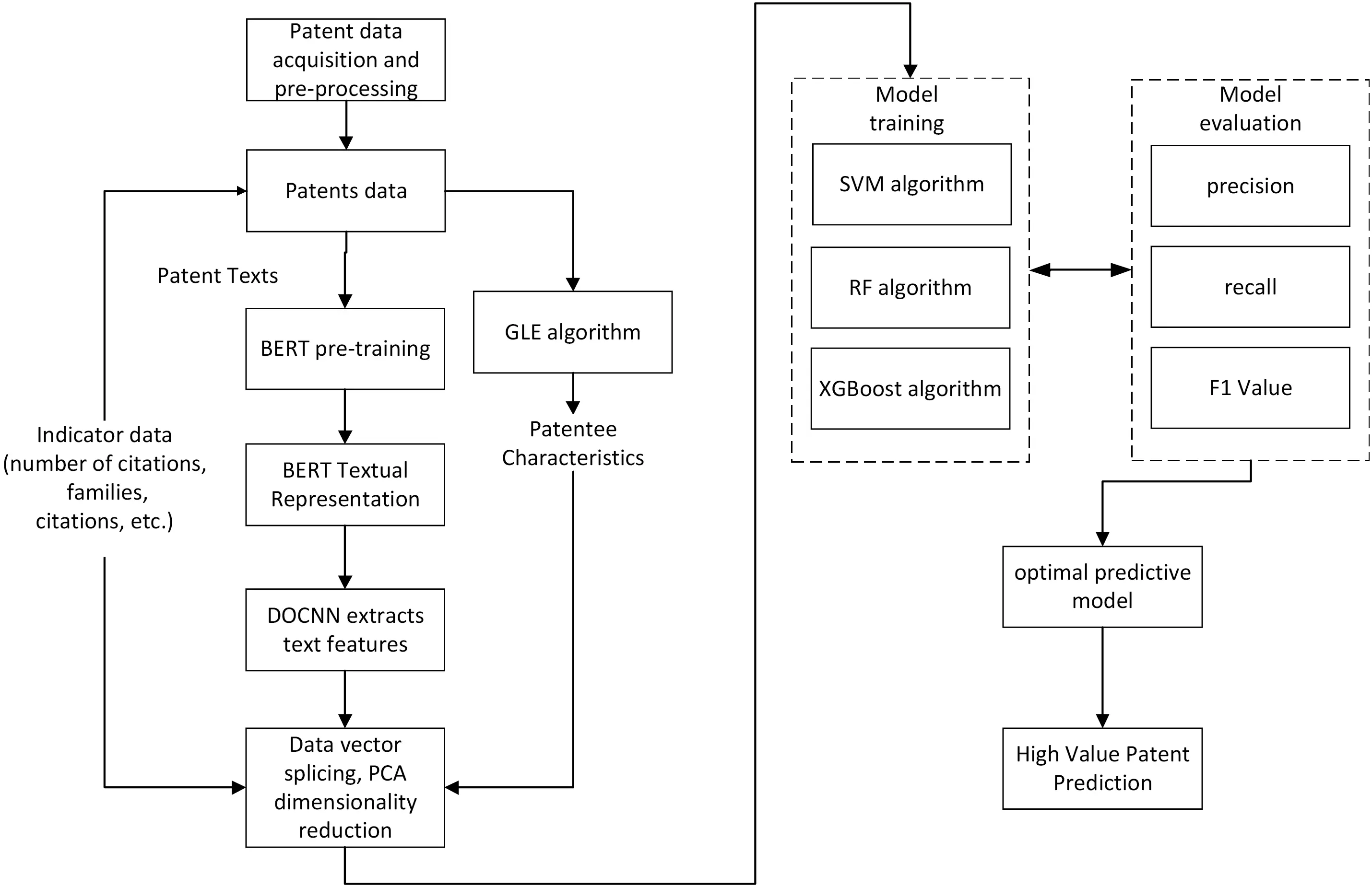 Hfm Process Map CMC | Free Full-Text | HMFM: A Method for Identifying High-Value ...