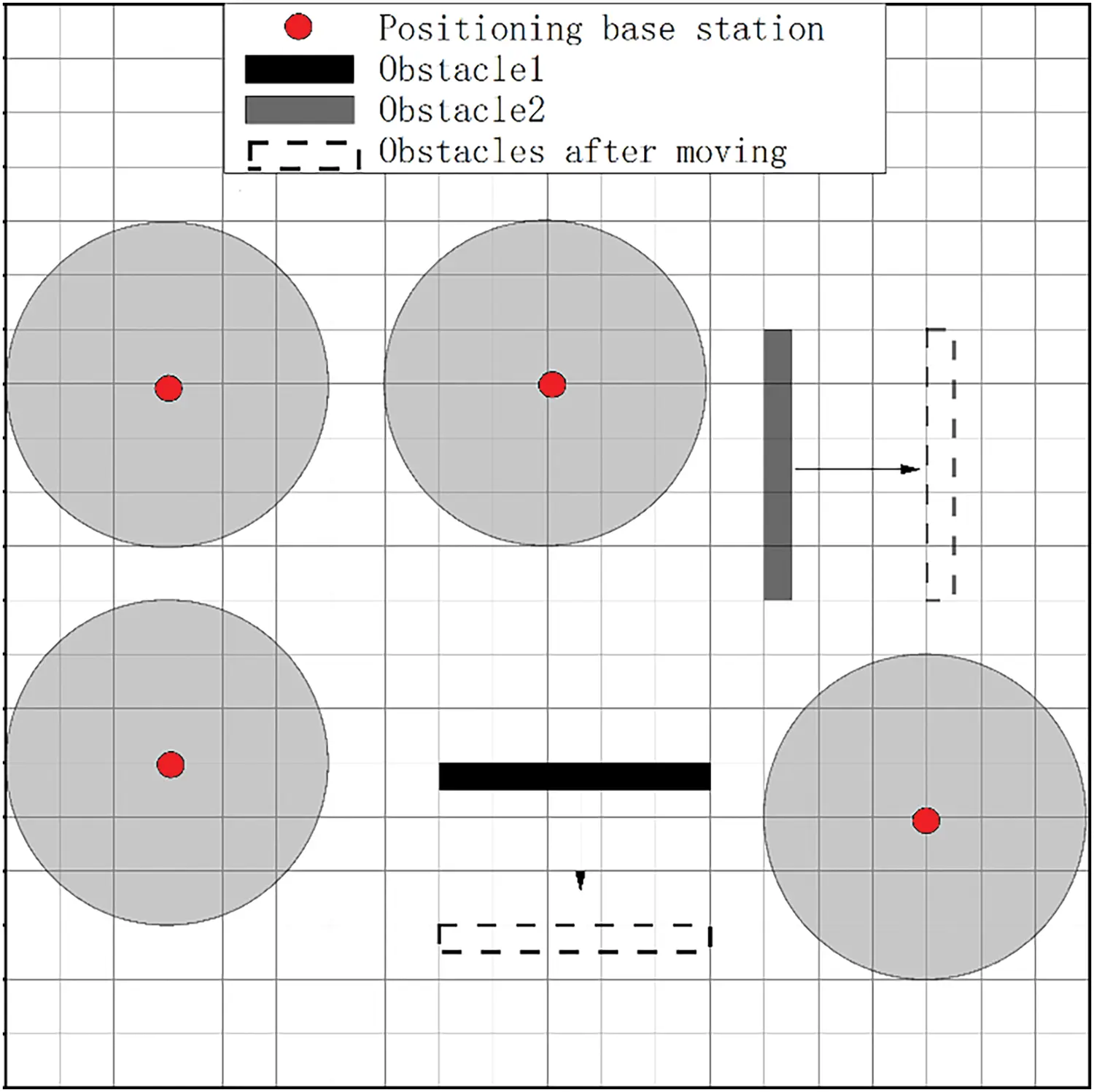 CMC | Free Full-Text | A Base Station Deployment Algorithm for Wireless ...