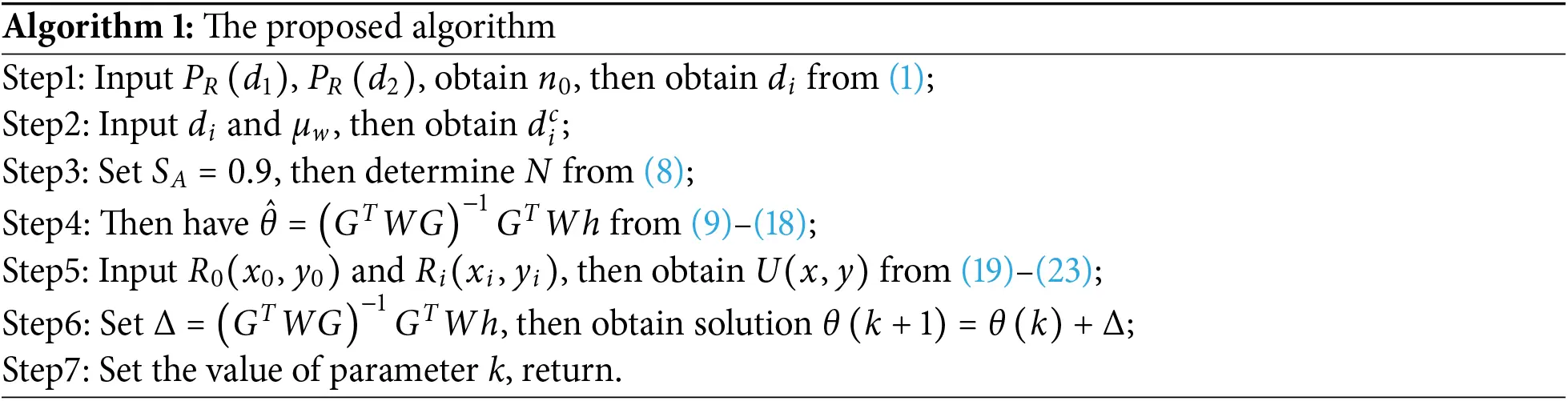 CMC | Free Full-Text | Efficient Cooperative Target Node Localization ...