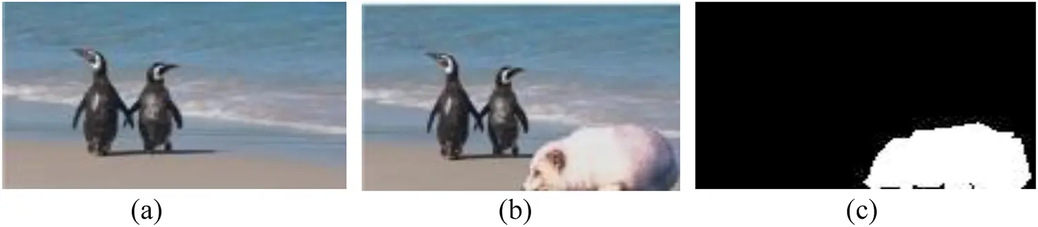 CMC | Free Full-Text | Robust Image Forgery Localization Using Hybrid ...