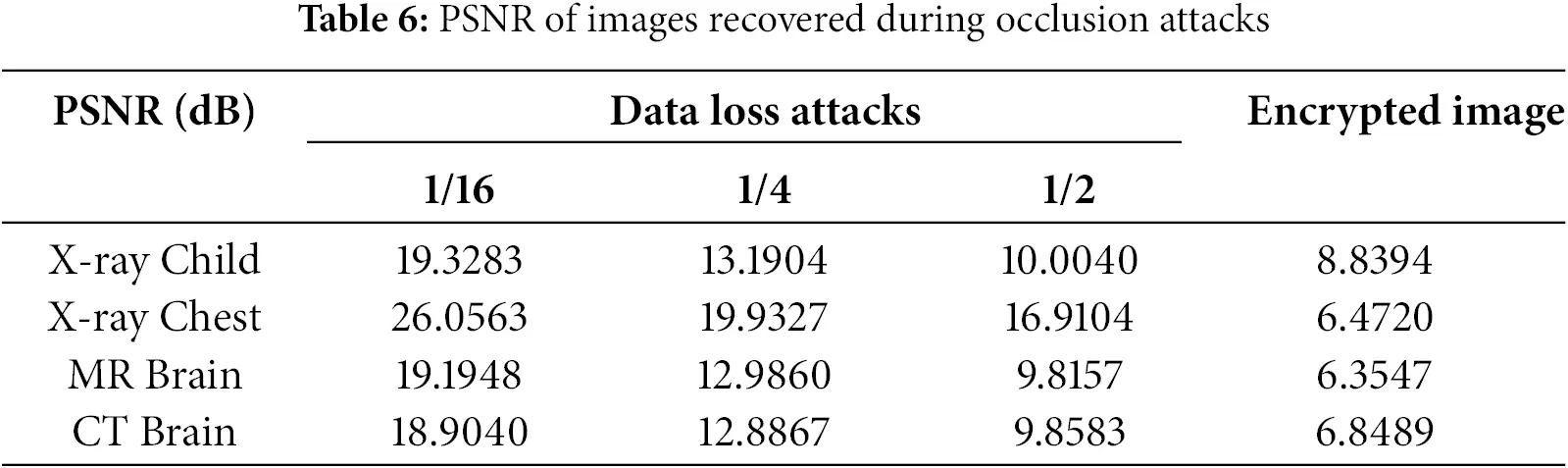 images