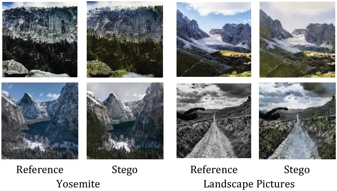 CMC | Free Full-Text | A Generative Image Steganography Based on ...