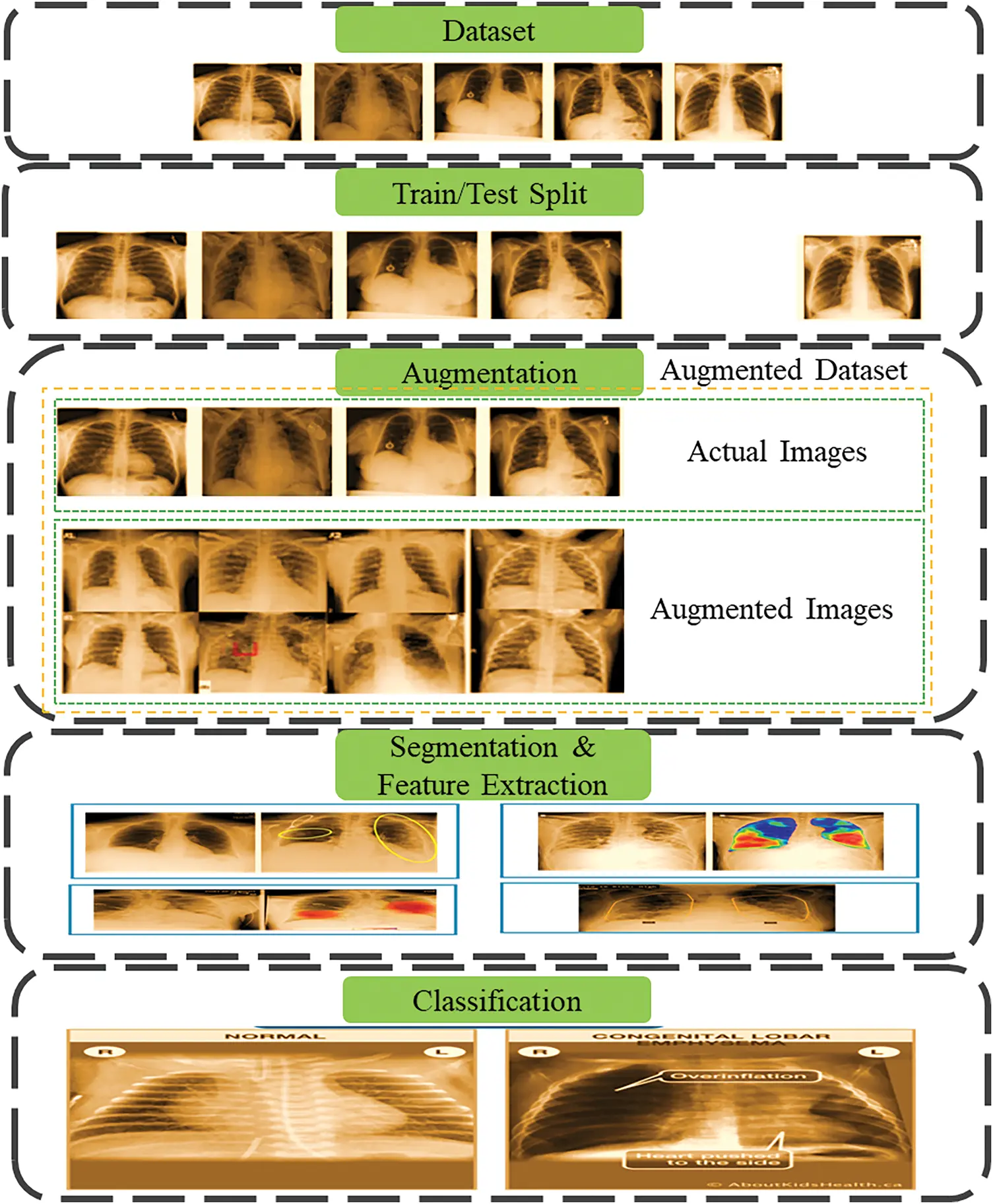 images