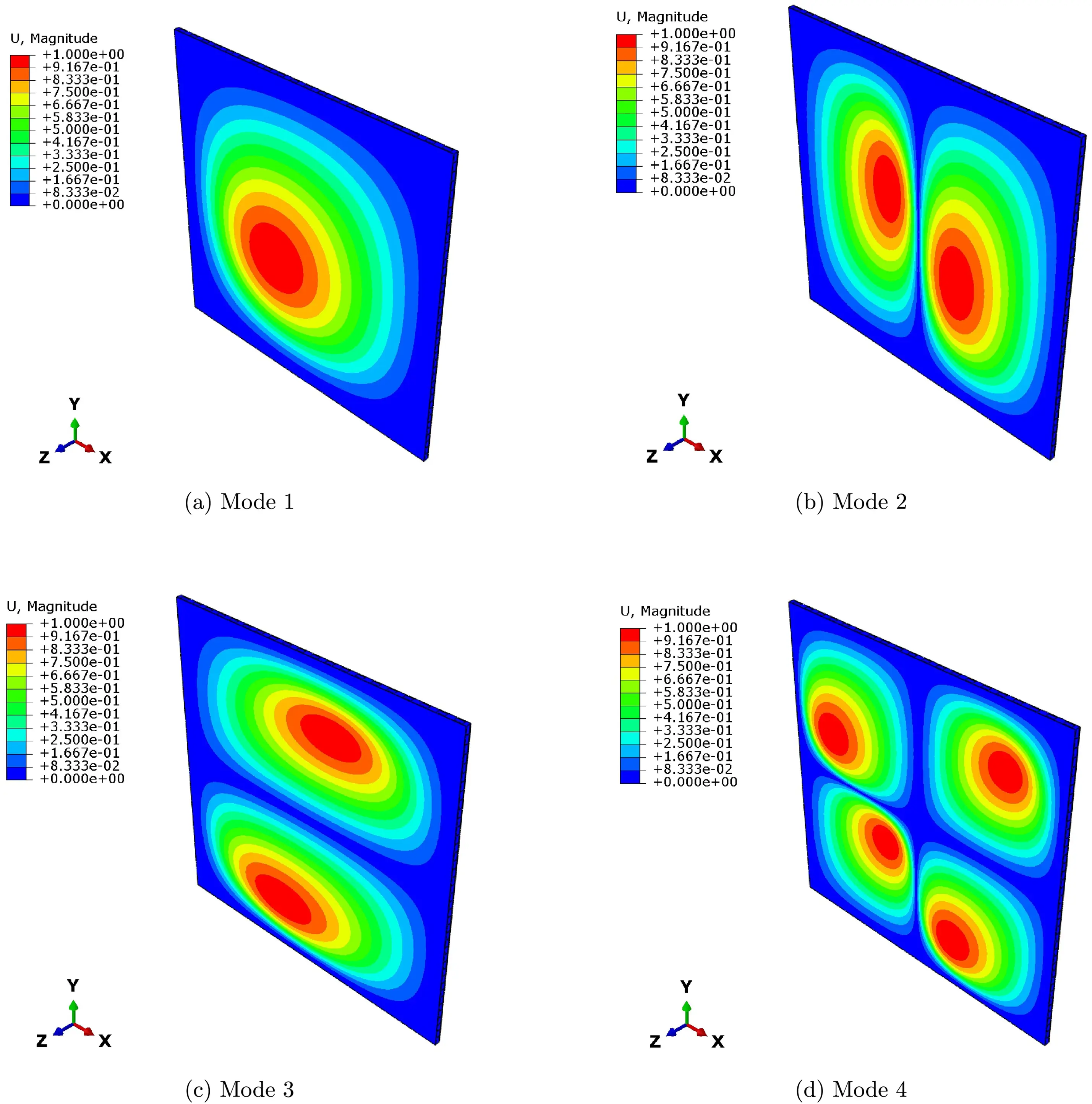 CMC | Free Full-Text | Numerical Homogenization Approach for the ...