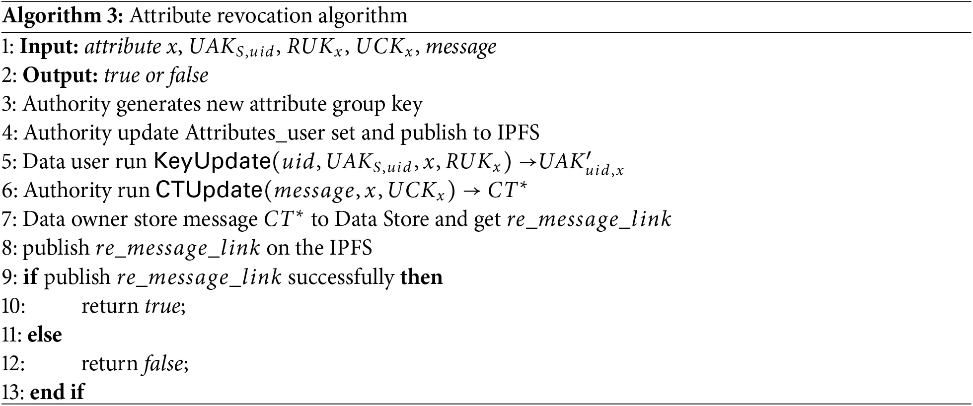CMC | Free Full-Text | Blockchain-Based Framework for Secure Sharing of ...