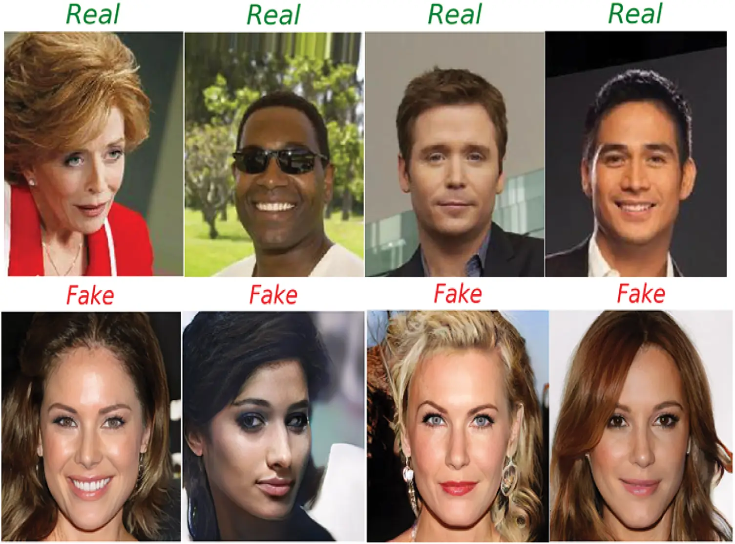 CMC | Free Full-Text | Deepfake Detection Method Based on Spatio ...