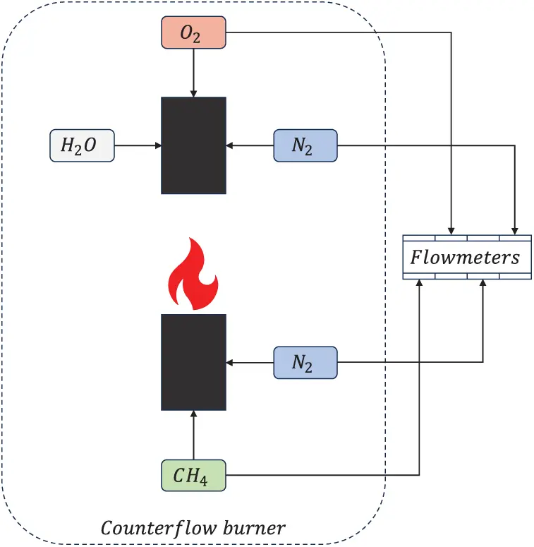 CMC | Free Full-Text | TSMS-InceptionNeXt: A Framework for Image-Based ...