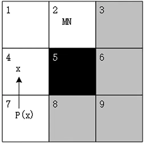 images