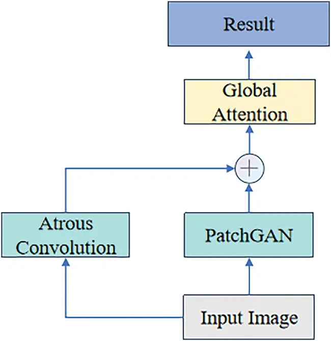 images