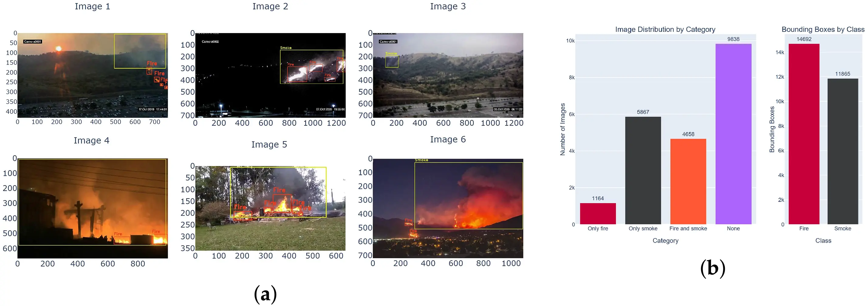 images