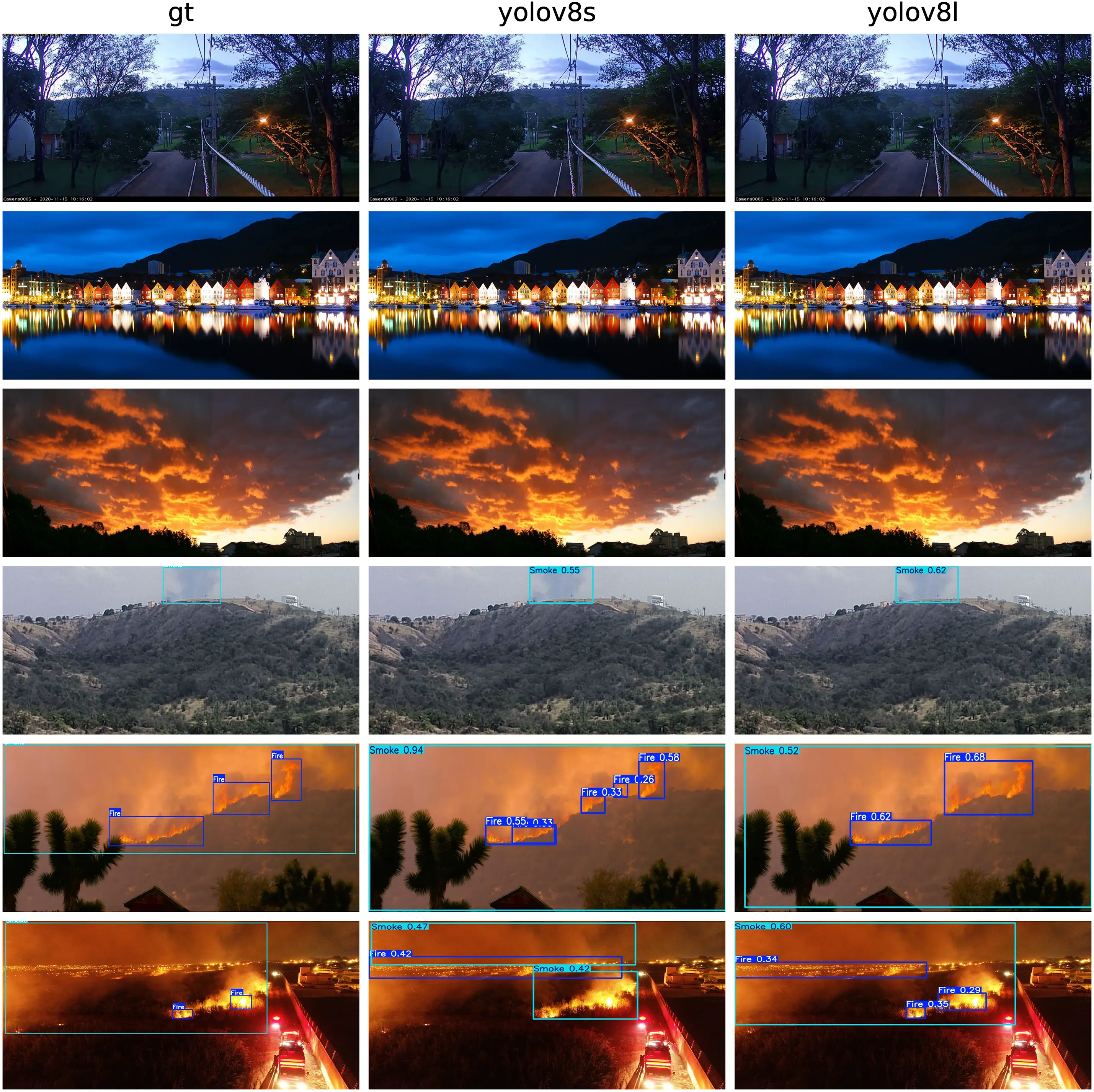 images