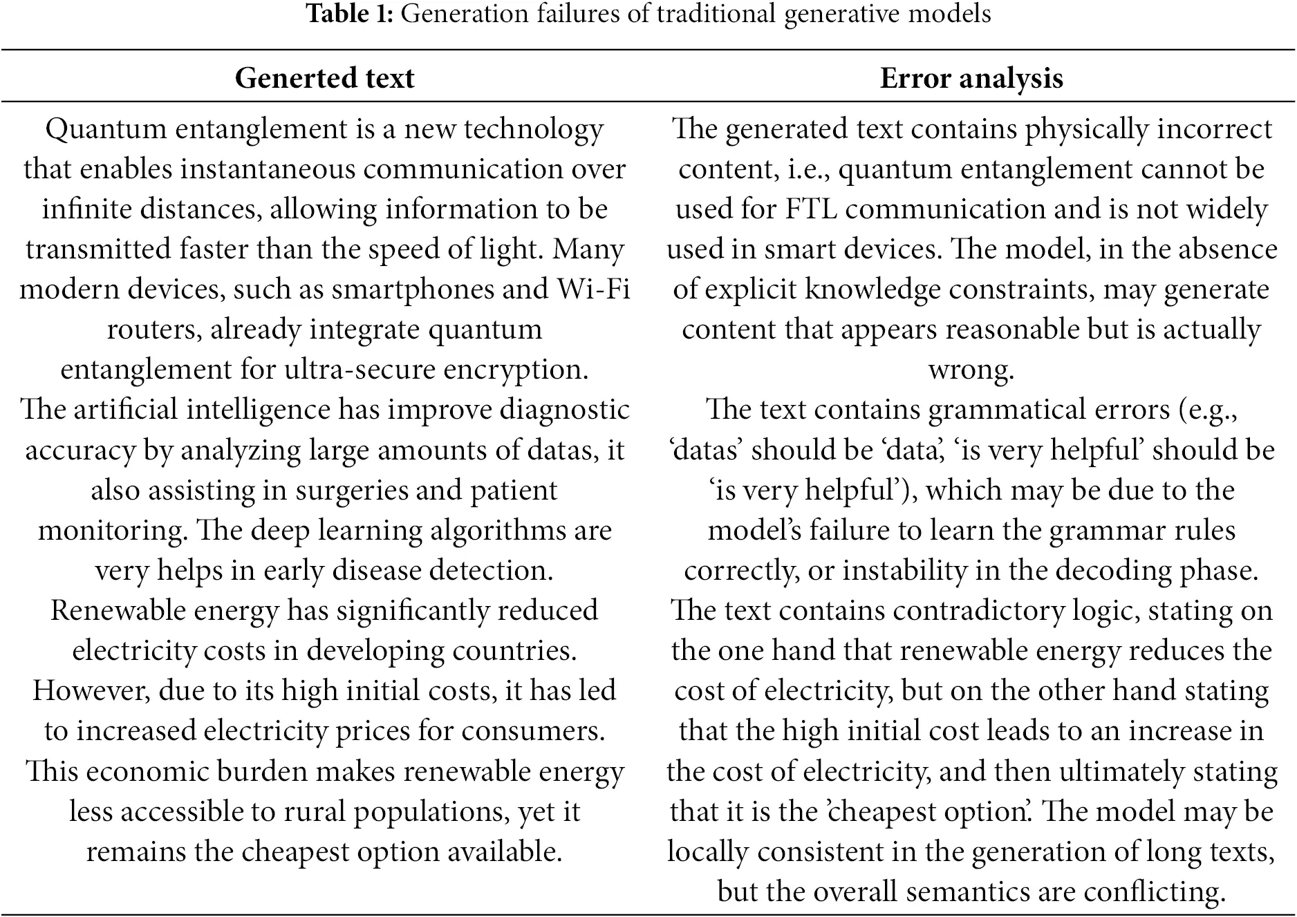 CMC | Free Full-Text | GSPT-CVAE: A New Controlled Long Text Generation ...
