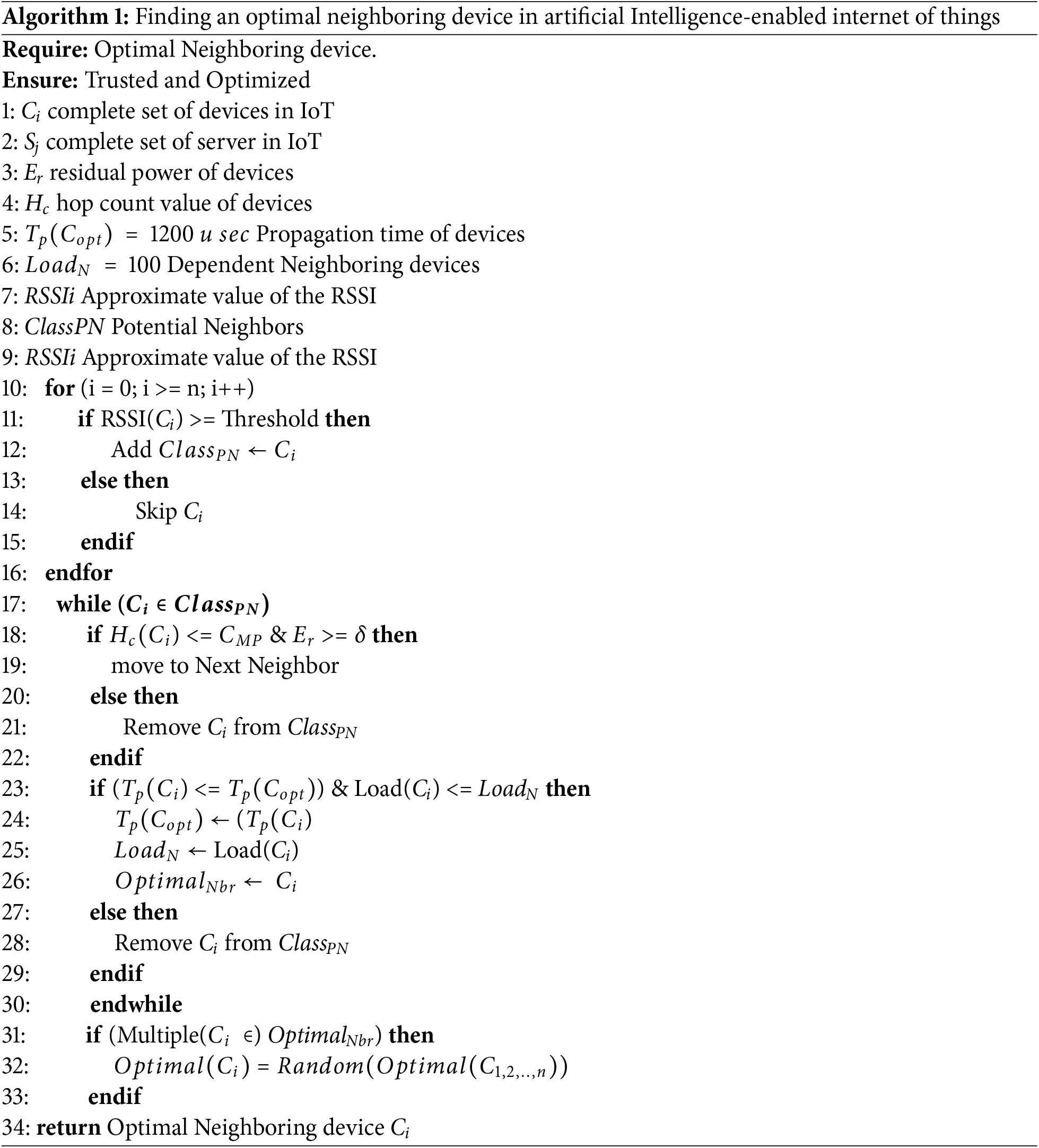 CMC | Free Full-Text | Distributed Computing-Based Optimal Route ...
