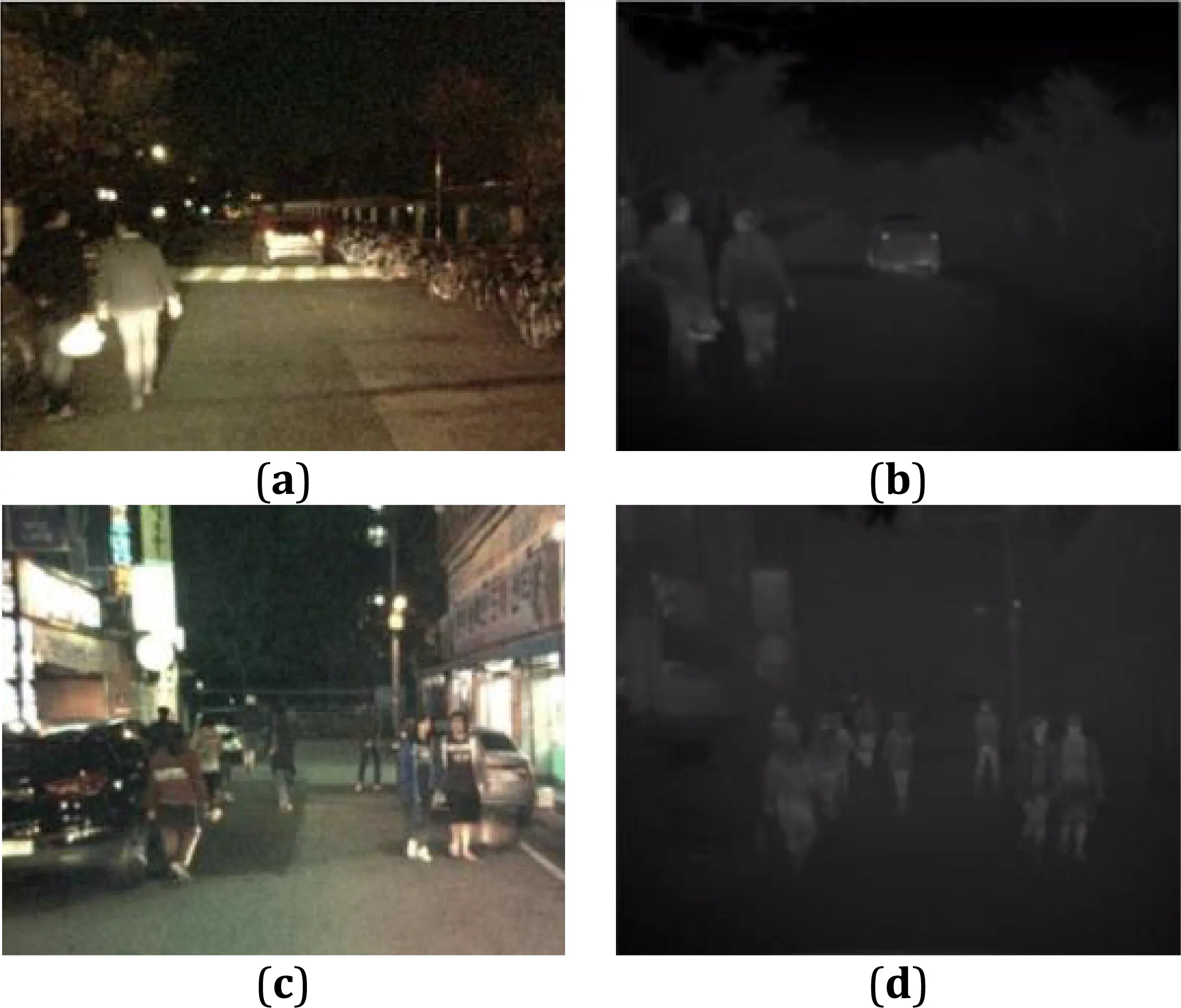 CMC | Free Full-Text | A Review of Object Detection Techniques in IoT ...