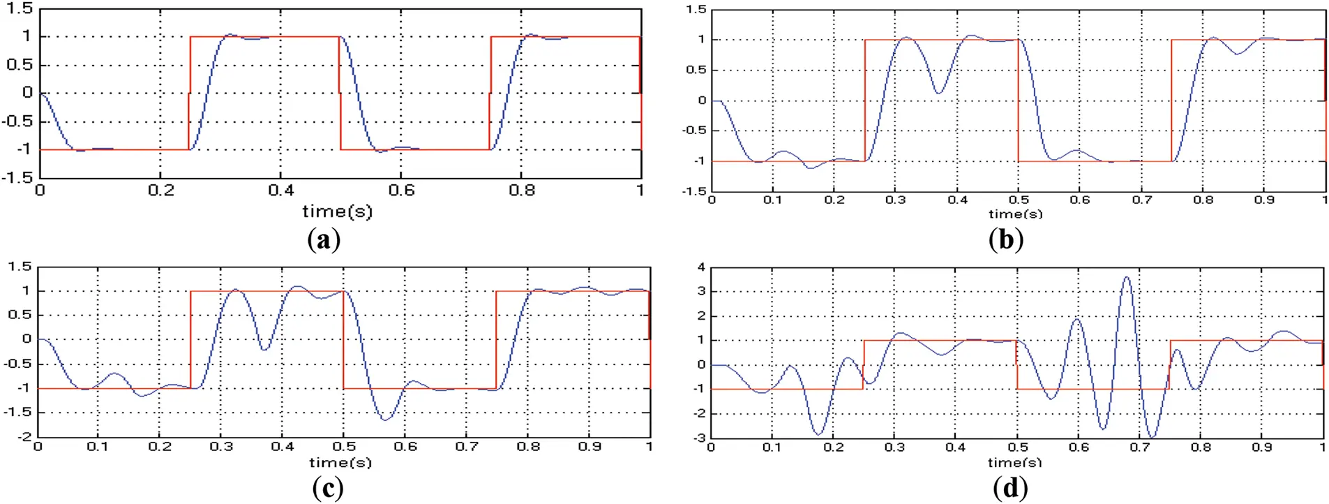 CMC | Free Full-Text | Toward Intrusion Detection of Industrial Cyber ...
