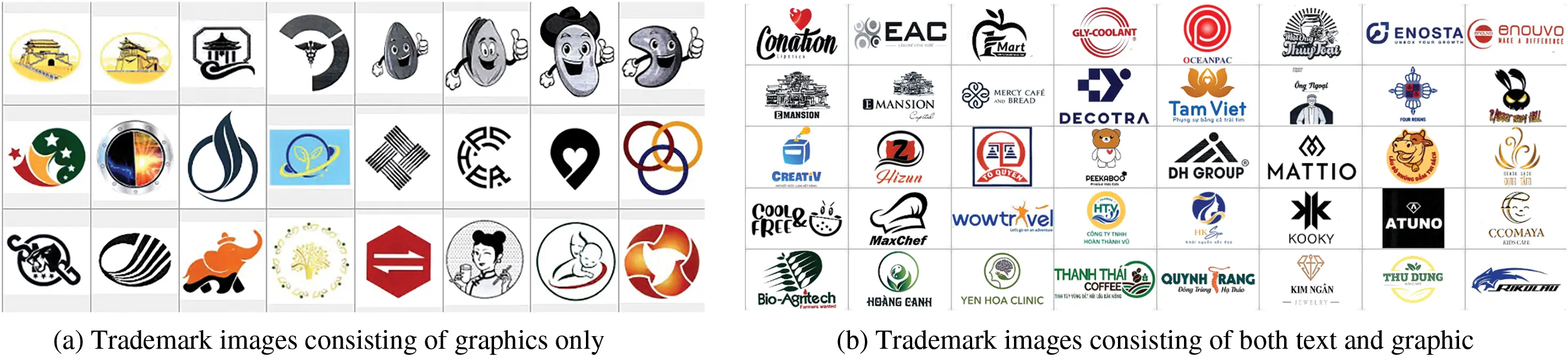 CMC | Free Full-Text | Efficient Method for Trademark Image Retrieval ...