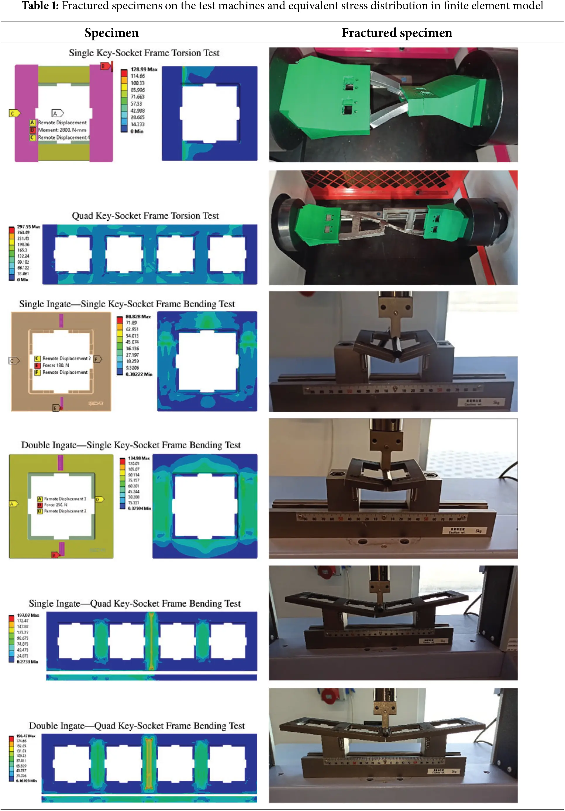 images