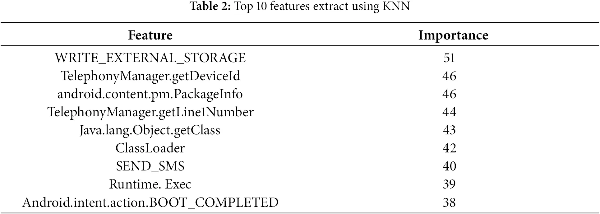 images