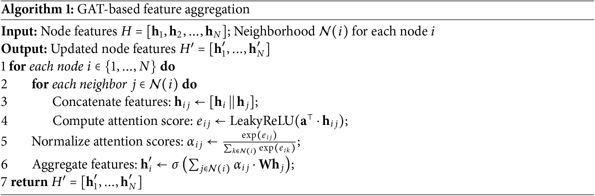 CMC | Free Full-Text | Resource Allocation in V2X Networks: A Double ...