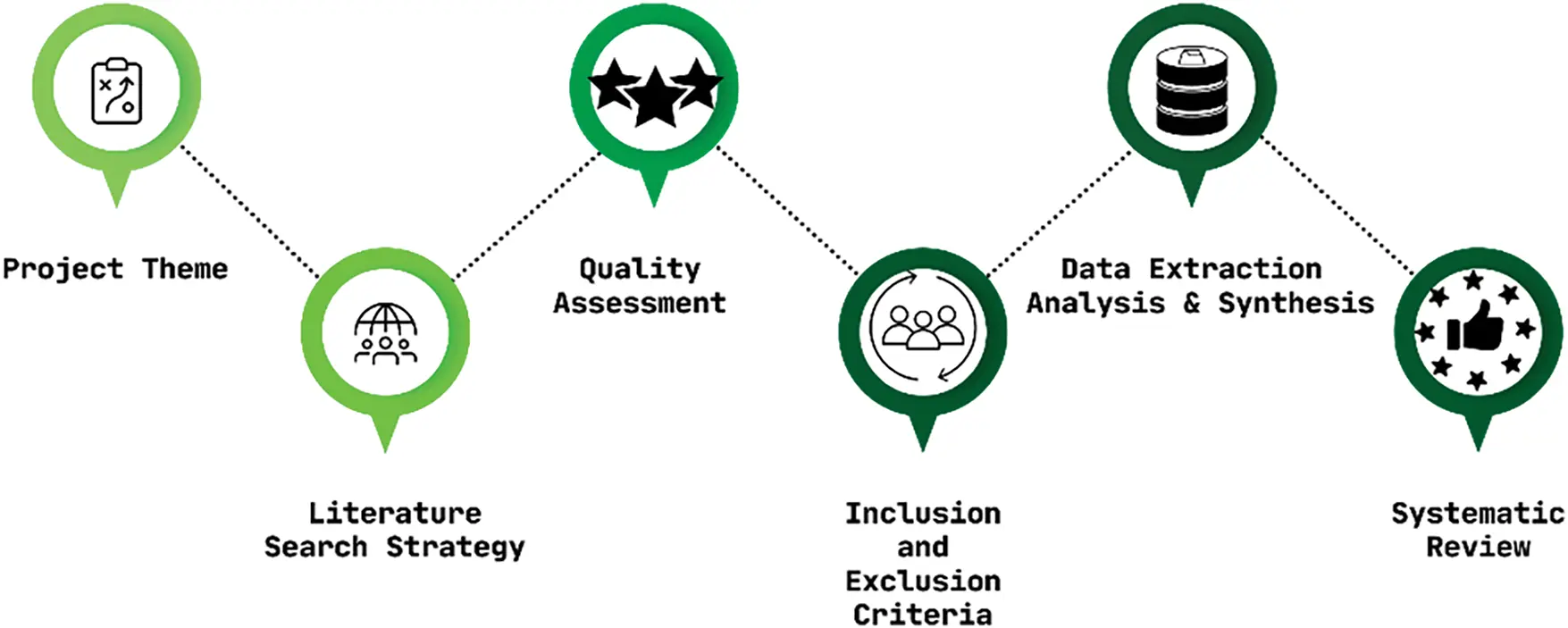 CMC | Free Full-Text | Exploring the Effectiveness of Machine Learning ...