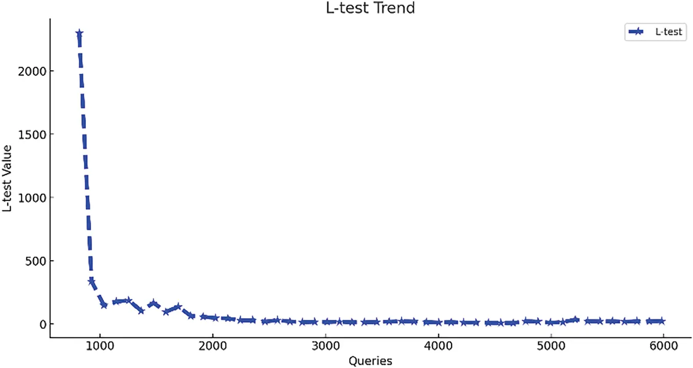 CMC | Free Full-Text | A Black-Box Speech Adversarial Attack Method ...