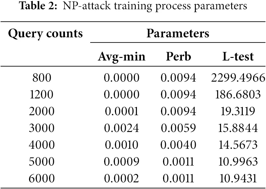 CMC | Free Full-Text | A Black-Box Speech Adversarial Attack Method ...