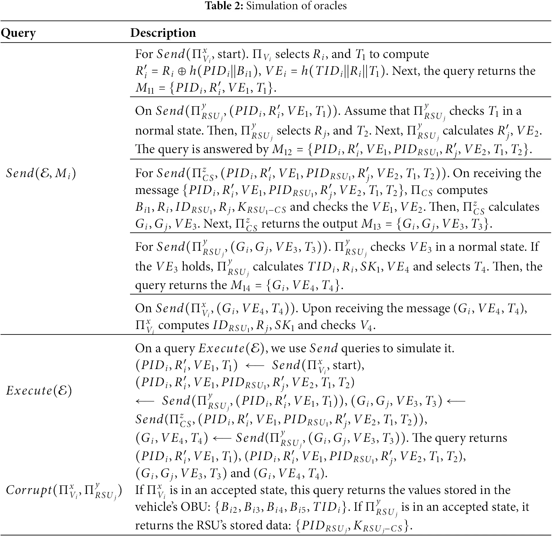 CMC | Free Full-Text | CD-AKA-IoV: A Provably Secure Cross-Domain ...