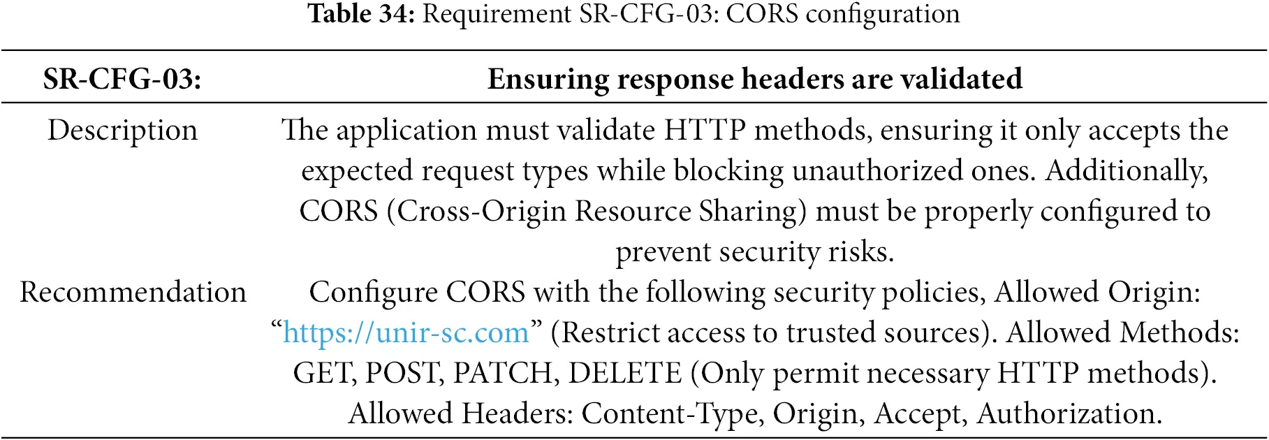 CMC | Free Full-Text | Secure Development Methodology for Full Stack ...