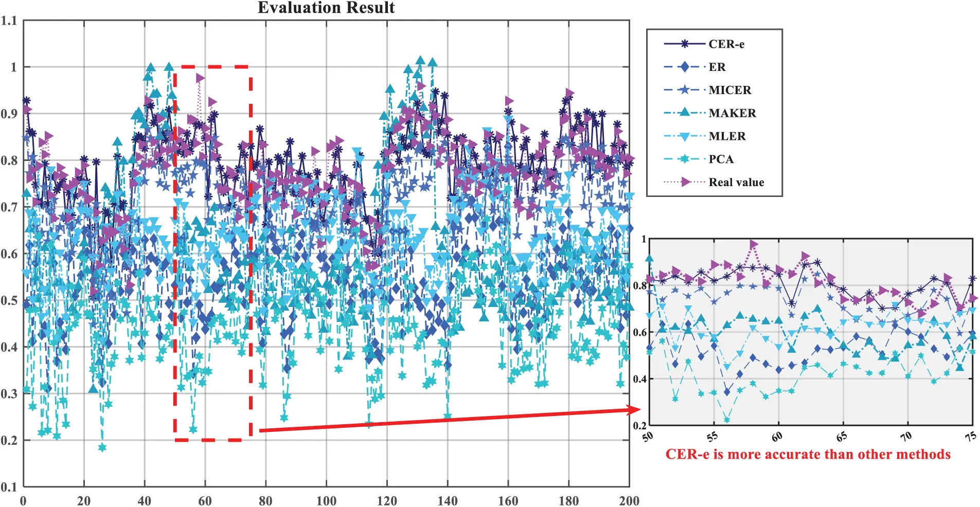 CMC | Free Full-Text | A Novel Evidential Reasoning Rule with Causal ...