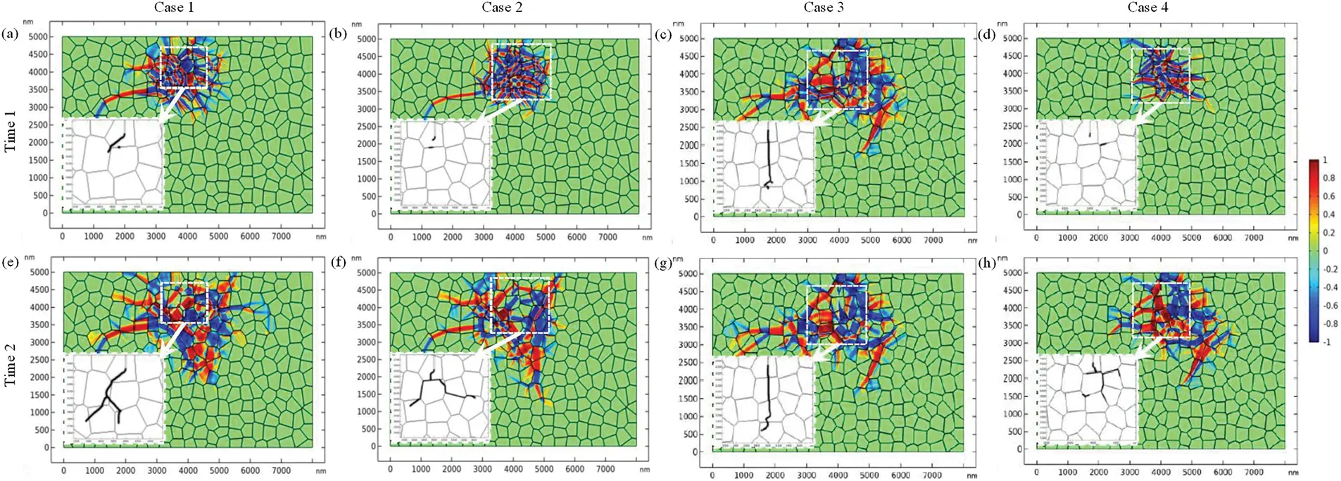 CMC | Free Full-Text | Phase Field Simulation of Fracture Behavior in ...