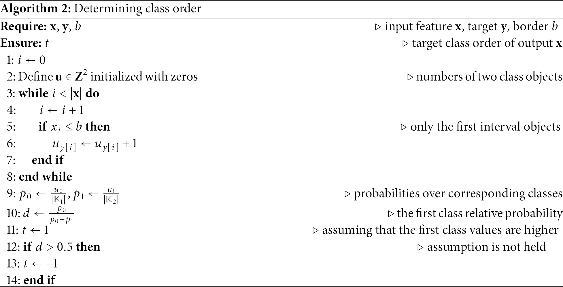CMC | Free Full-Text | Heuristic Weight Initialization for Transfer ...