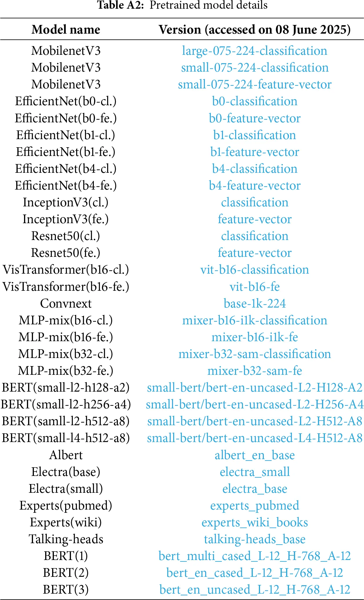 CMC | Free Full-Text | Heuristic Weight Initialization for Transfer ...