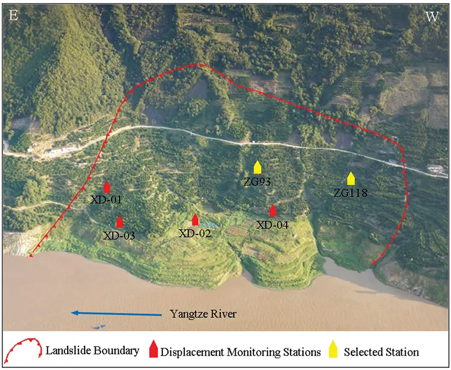 CMC | Free Full-Text | Prediction of Landslide Displacement Using a ...
