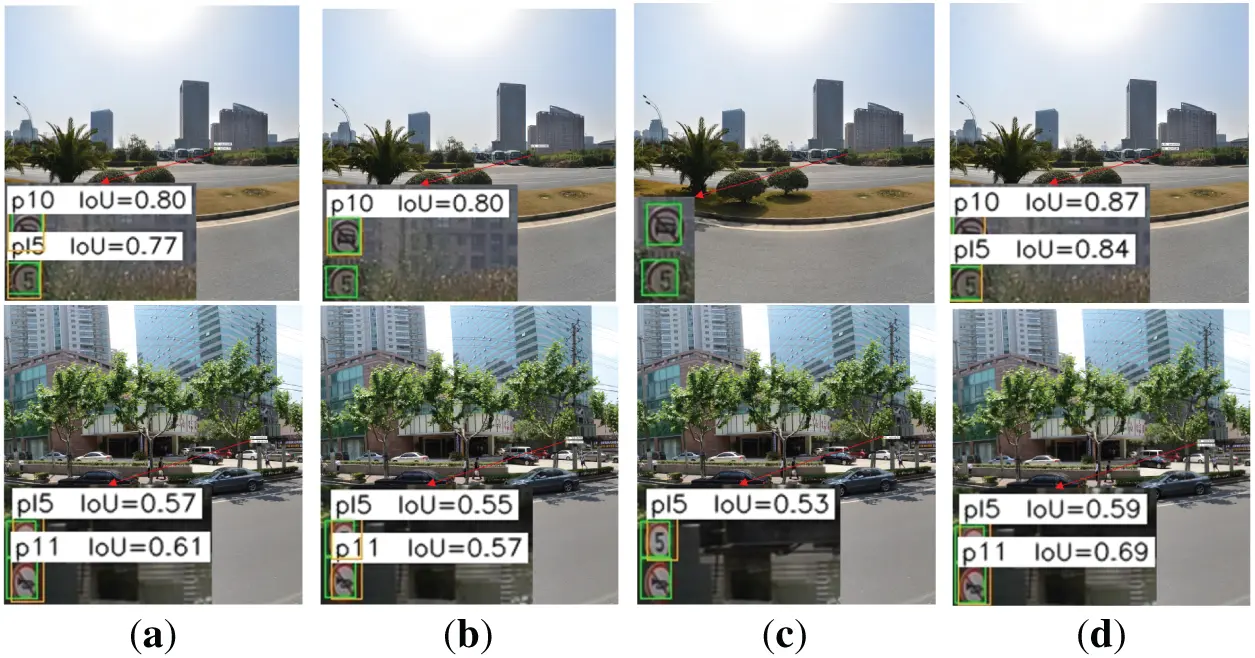 CMC | Free Full-Text | YOLO-SDW: Traffic Sign Detection Algorithm Based ...