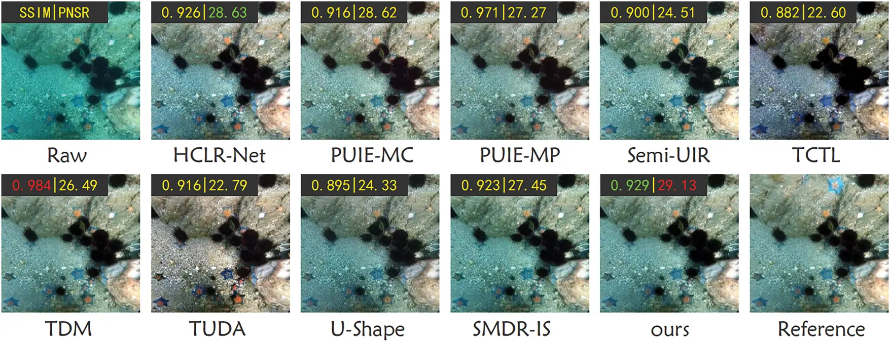 CMC | Free Full-Text | FENet: Underwater Image Enhancement via ...