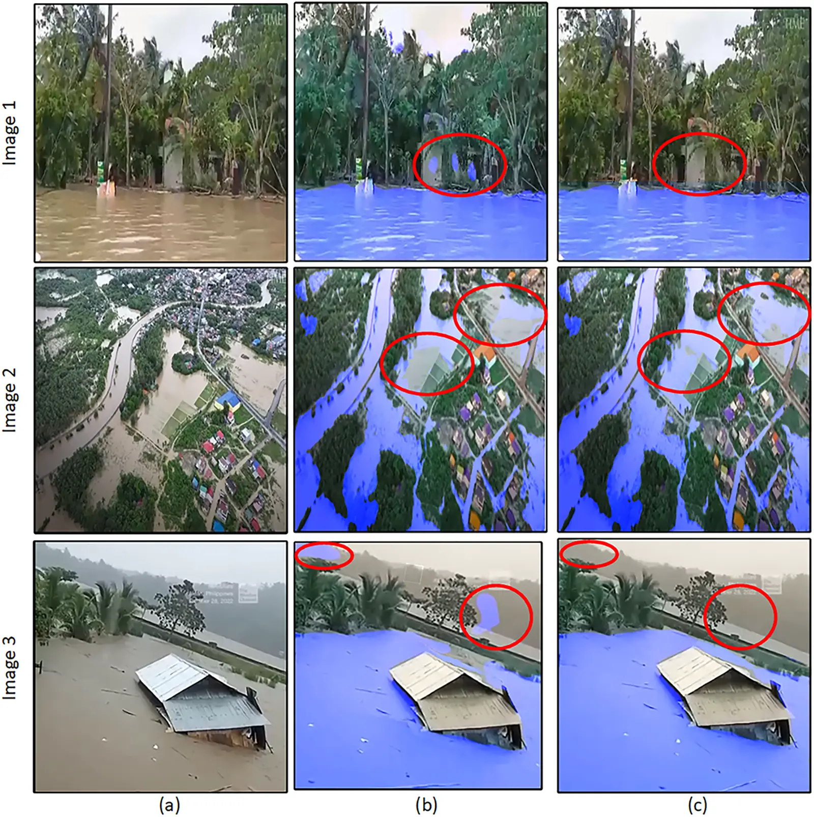 CMC | Free Full-Text | A Hybrid Deep Learning Approach Using Vision ...