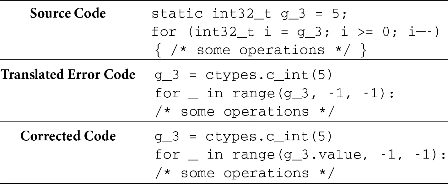 Syntax Accurancy CMC | Free Full-Text | Beyond Accuracy: Evaluating and Explaining the ...