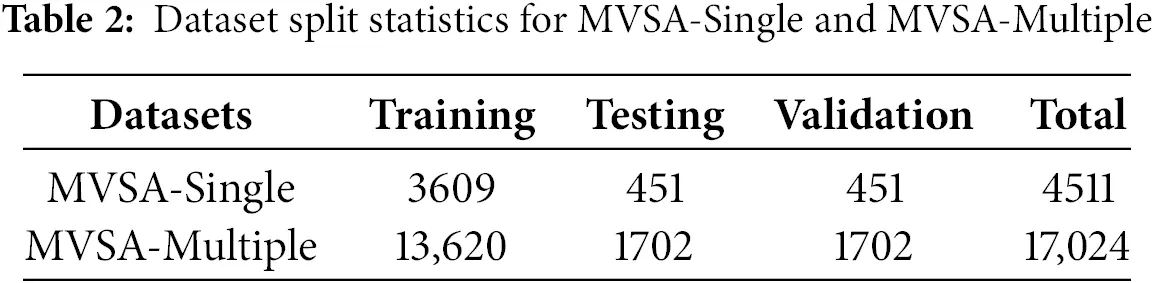 CMC | Free Full-Text | A Multimodal Sentiment Analysis Method Based on ...