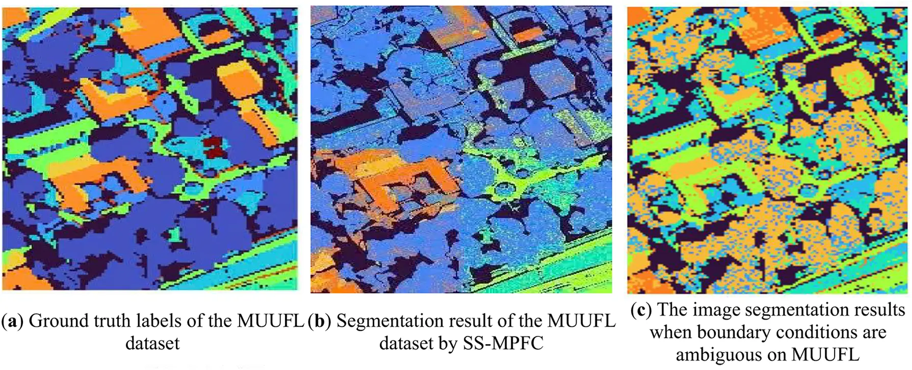 CMC | Free Full-Text | A Novel Semi-Supervised Multi-View Picture Fuzzy ...