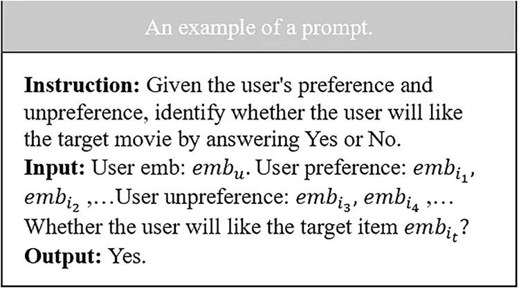 Language Cit Examples CMC | Free Full-Text | CIT-Rec: Enhancing Sequential Recommendation ...
