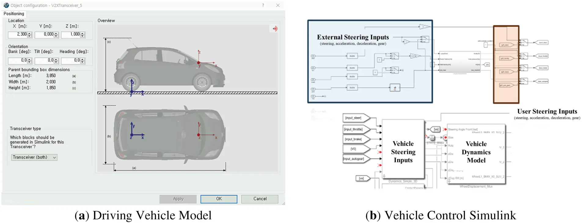 CMC | Free Full-Text | Design of Virtual Driving Test Environment for ...