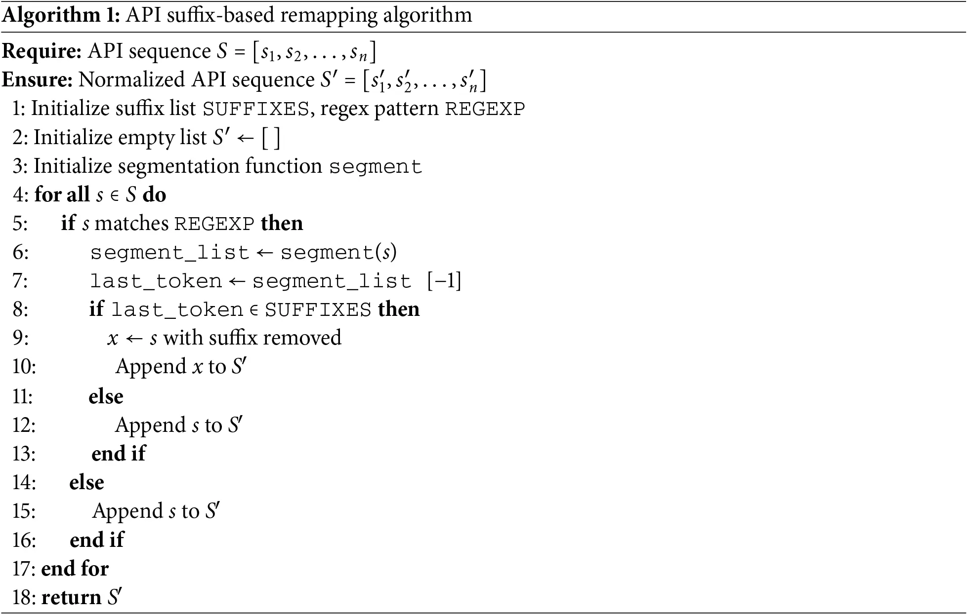 CMC | Free Full-Text | Dynamic Malware Detection Method Based on API ...