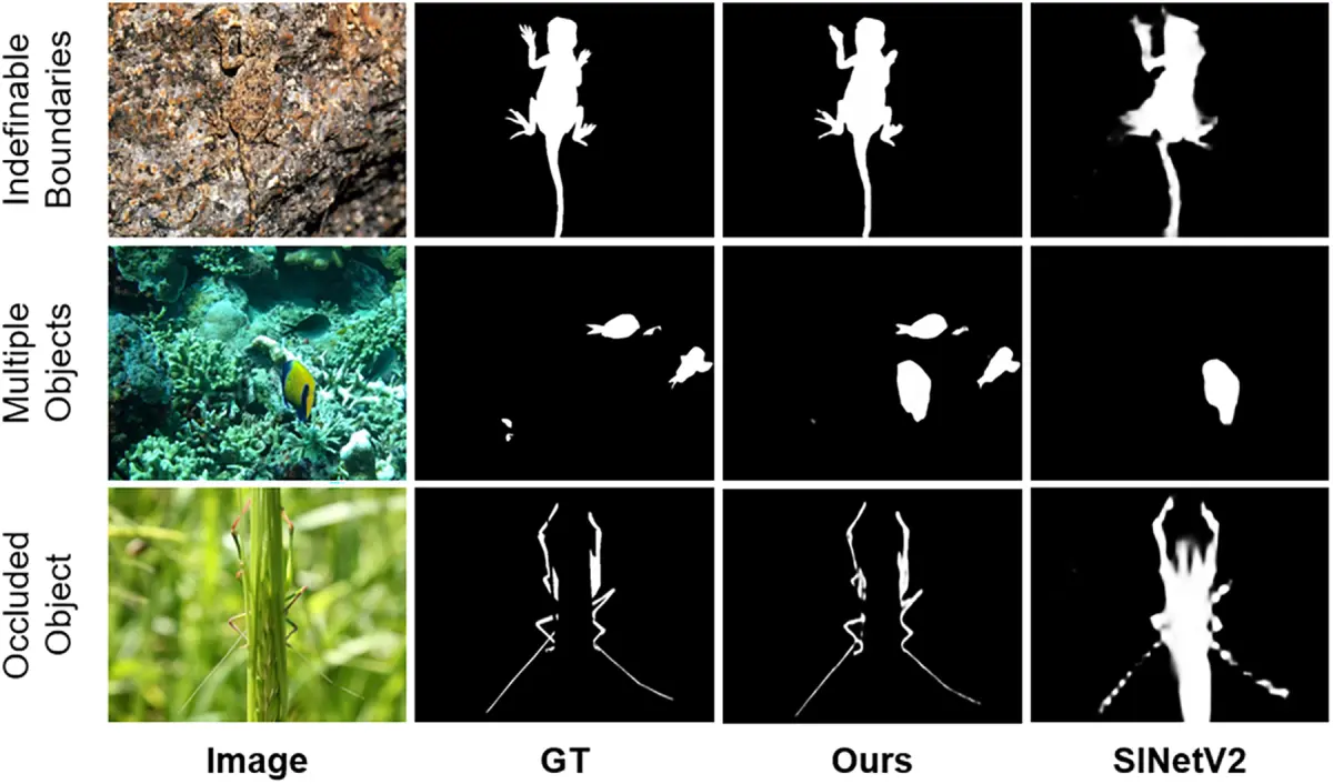 CMC | Free Full-Text | Research on Camouflage Target Detection Method ...