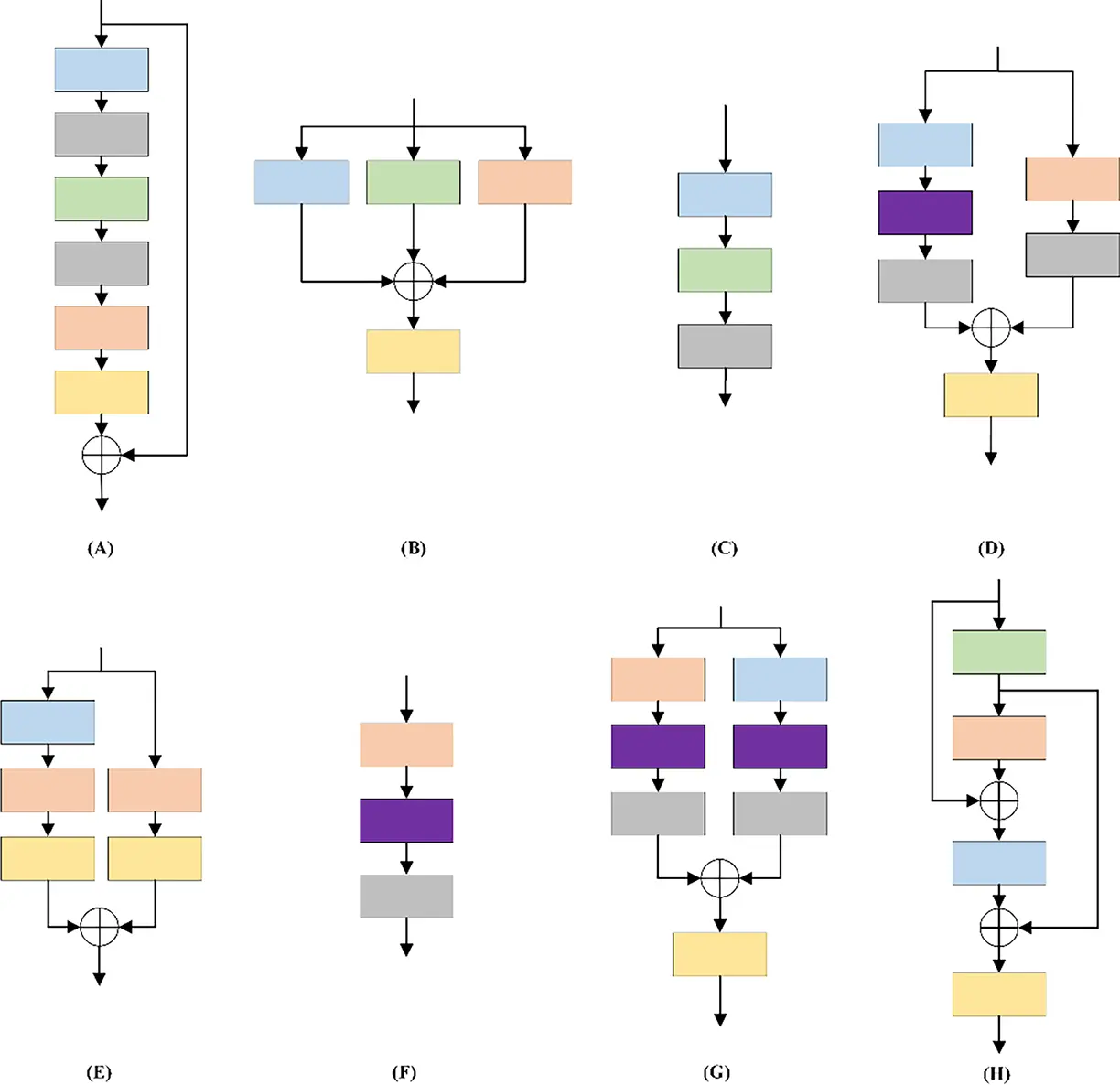 CMC | Free Full-Text | A Robot Grasp Detection Method Based on Neural ...