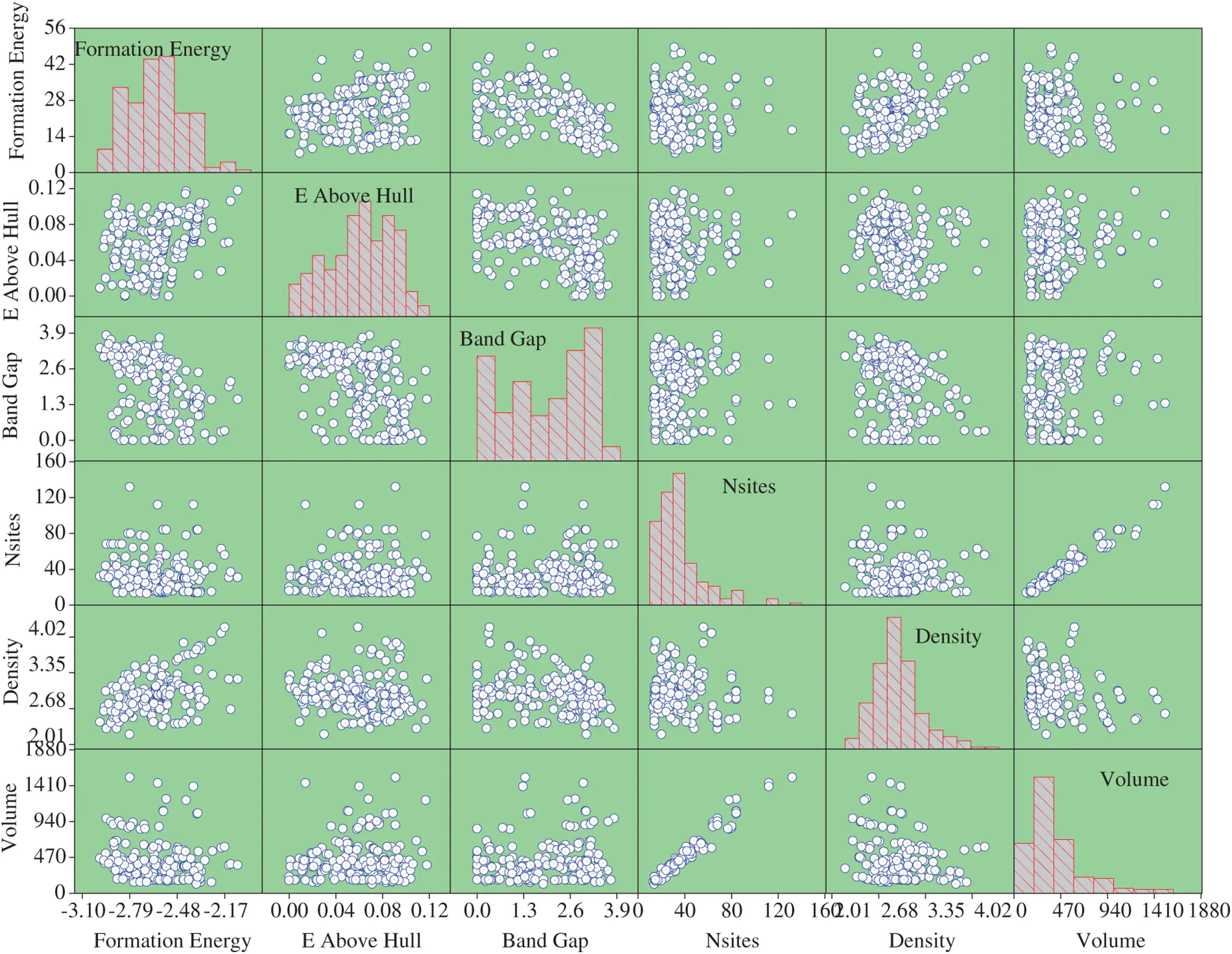 CMC | Free Full-Text | Multi-Algorithm Machine Learning Framework for ...