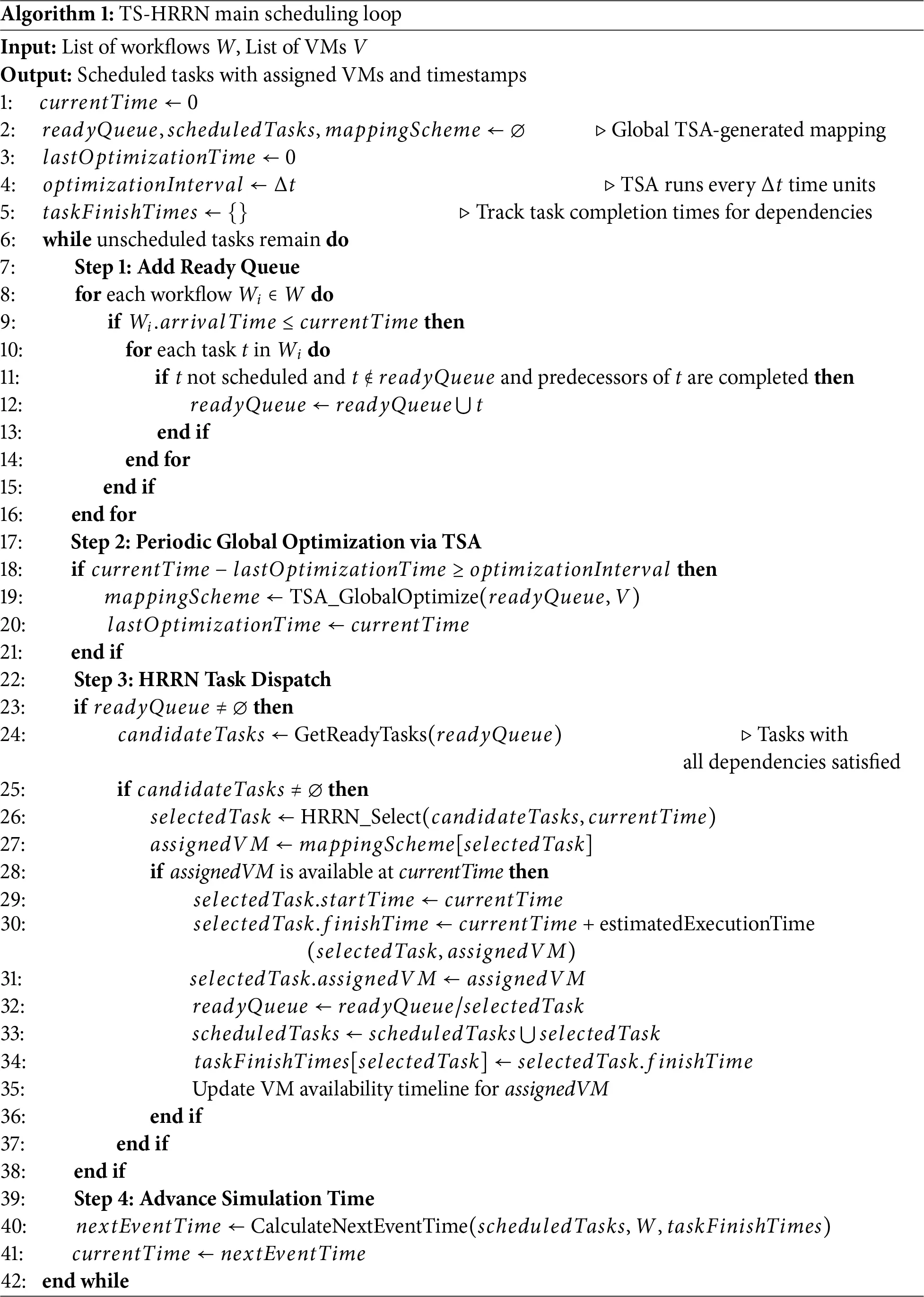 CMC | Free Full-Text | A Workflow Scheduling Method Based on the ...